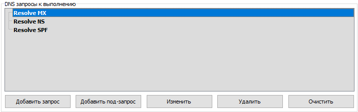 RootQueries