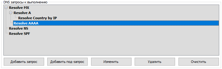 SubQueries1